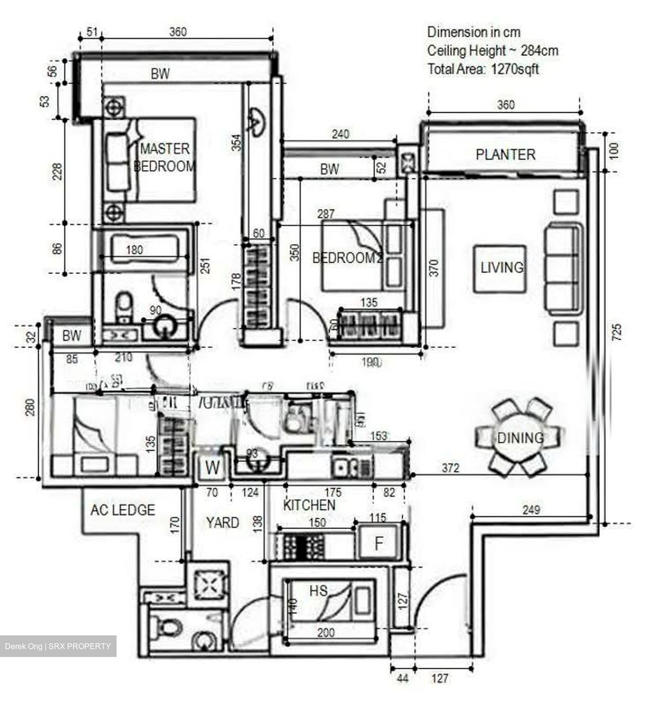 The Quintet (D23), Condominium #568624161
